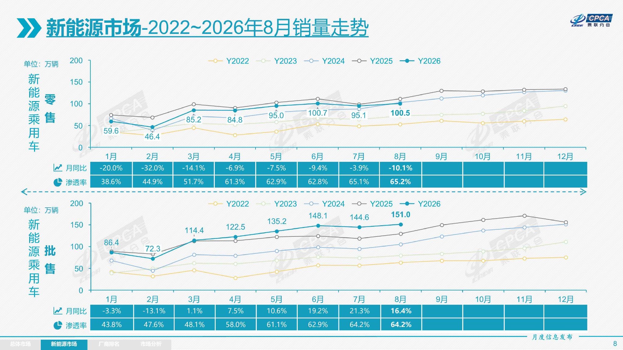 电竞选手加,战队实力再,攀高峰,澳门威尼斯人官网,澳门威尼斯人娱乐场所,澳门威尼斯人酒店预订,澳门威尼斯人休闲,澳门威尼斯人体验